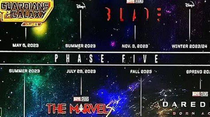 Latest Marvel News: Phase 5 is already making a fatal mistake as ‘Guardians of the Galaxy’ star admits ‘relief’ over MCU exit