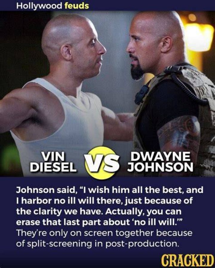 Legal eagles do a double take after Hollywood heavy hitters successfully sue Dwayne Johnson