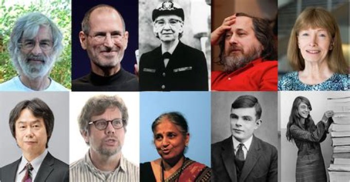 List of Famous Computer Scientists