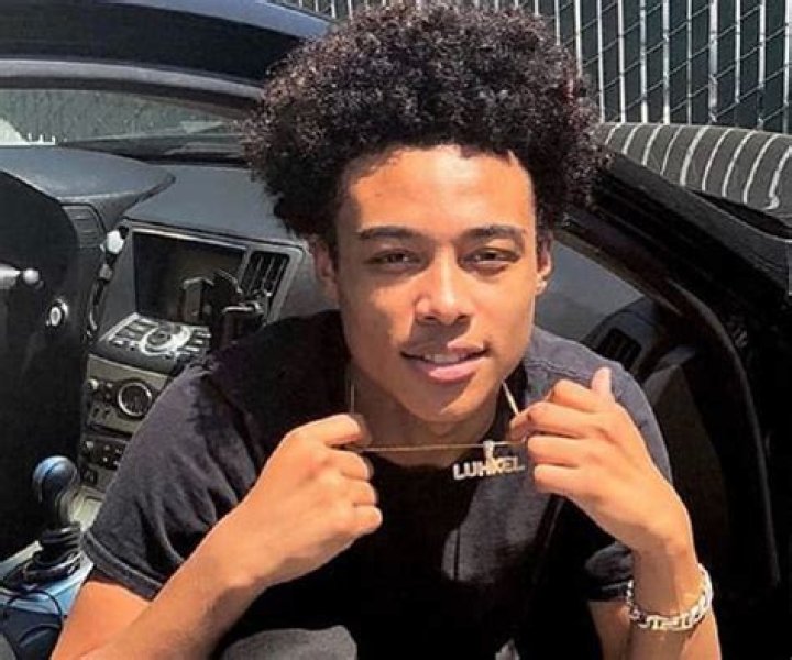 Luh Kel Biography - Facts, Childhood, Family Life & Achievements