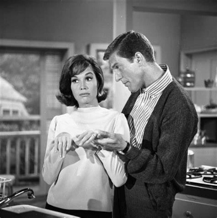Mary Tyler Moore Biography - Facts, Childhood, Family Life & Achievements