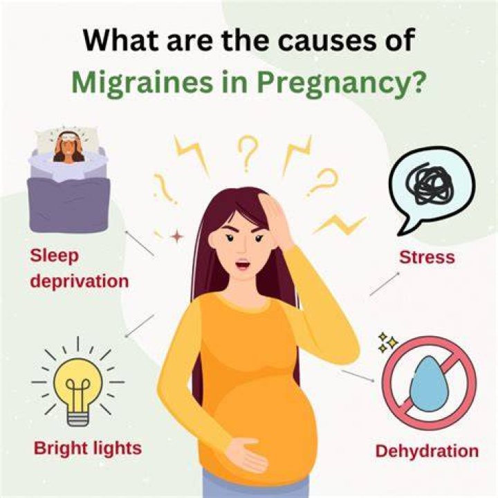 Migraine During Pregnancy Linked to Higher Risk of Complications