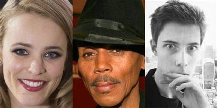 November 17 Birthdays Of Famous People 
