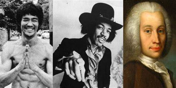 November 27 Birthdays Of Famous People 