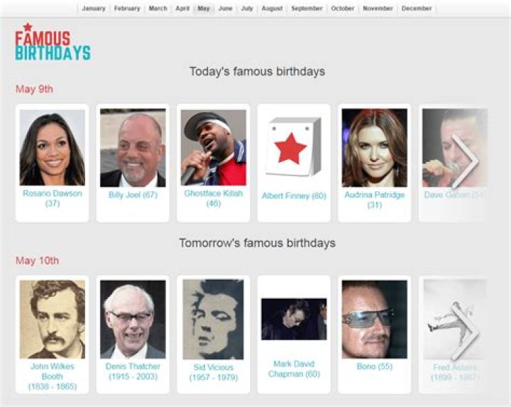 October 19 Birthdays Of Famous People