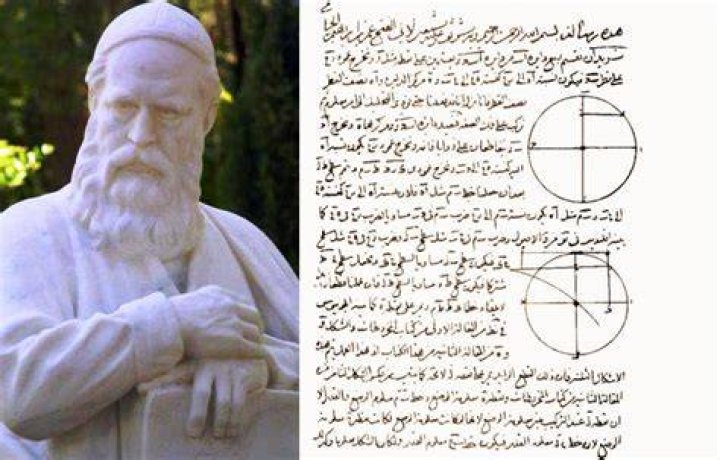 Omar Khayyam Biography