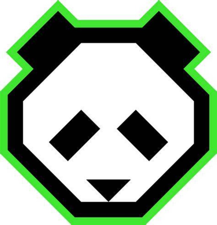 Panda Global logo