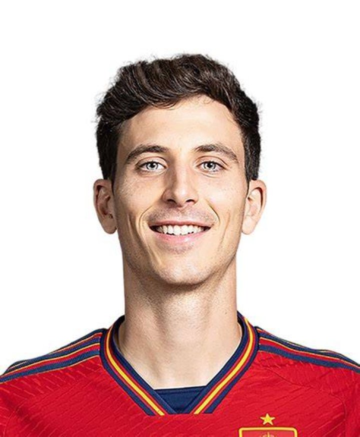 Pau Torres Biography
