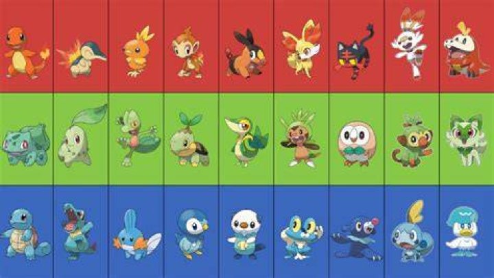 Pokémon fans are realizing just how basic the Gen 1 starters are