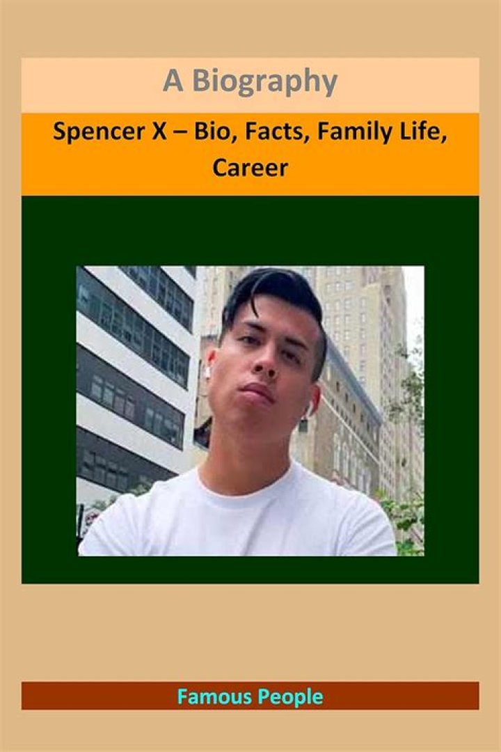 ProjectSupreme – Bio, Facts, Family Life, Career