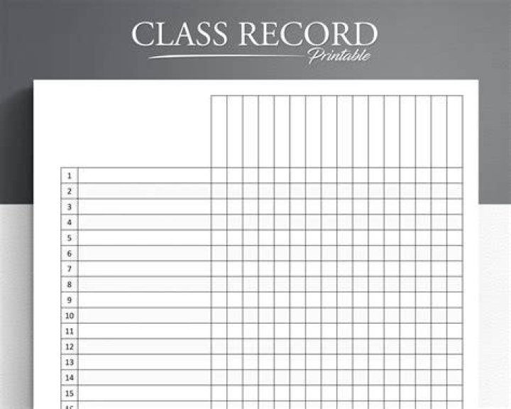Rasheeda Class Record