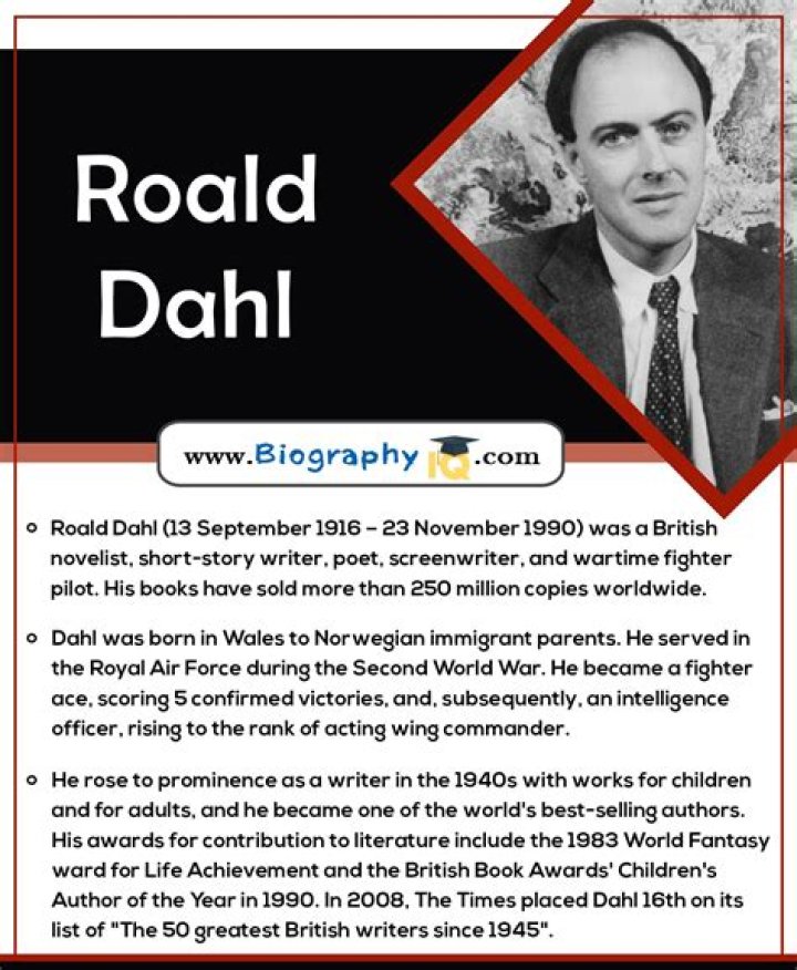 Roald Dahl Biography - Childhood, Life Achievements & Timeline