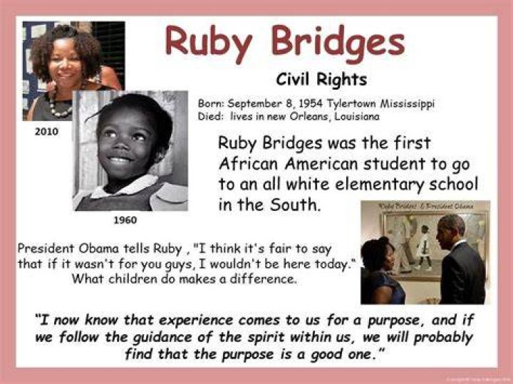 Ruby Bridges Biography - Childhood, Life Achievements & Timeline