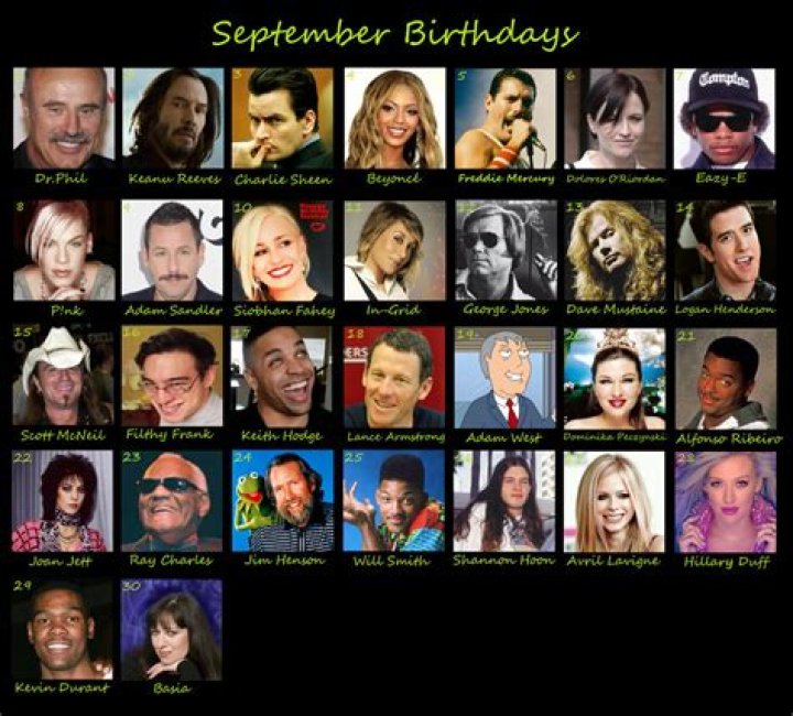 September 1 Birthdays Of Famous People