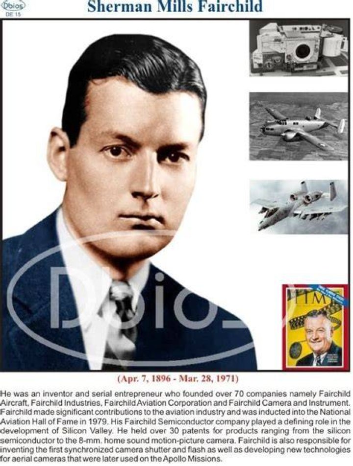Sherman Fairchild