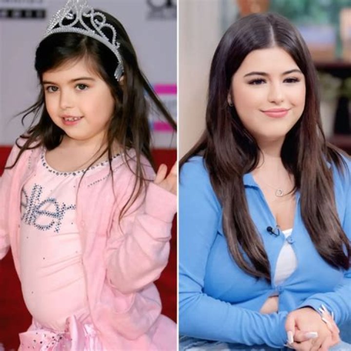 Sophia Grace Br... Biography