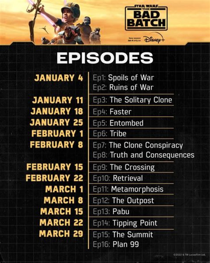 ‘Star Wars: The Bad Batch’ season 2 full release schedule on Disney Plus