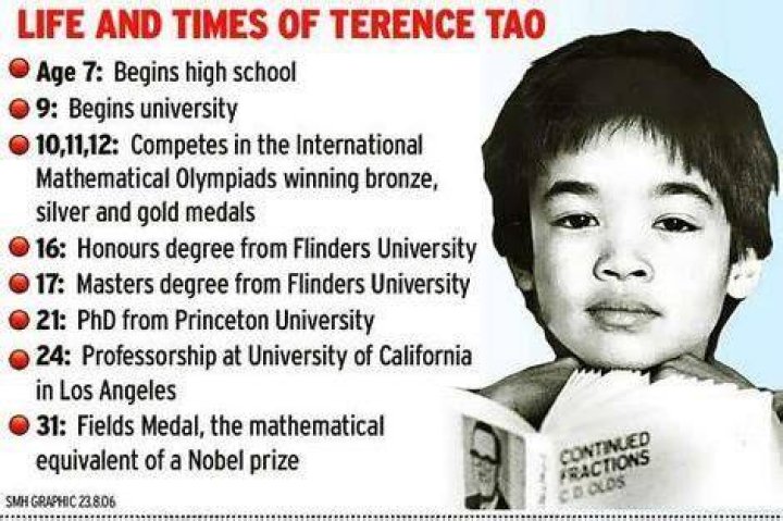 Terence Tao Biography