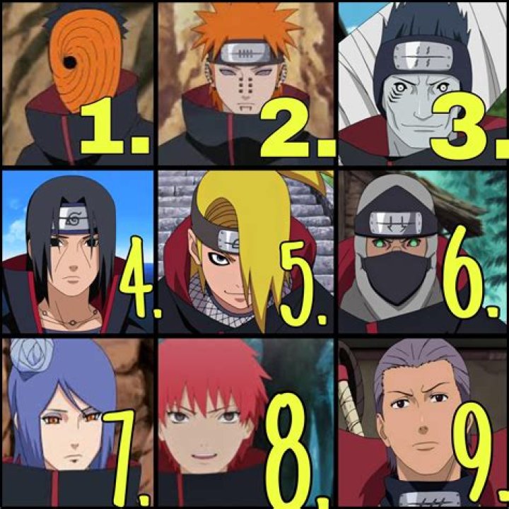 The 10 strongest Akatsuki members, ranked by strength in ‘Naruto’