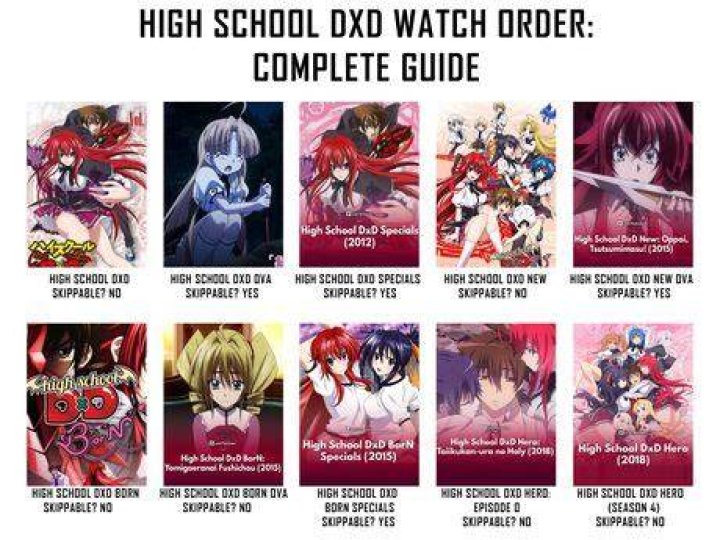 The best ‘High School DxD’ watch order