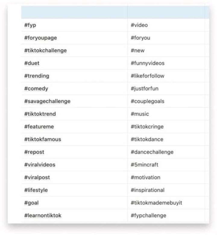 The best TikTok hashtags to use to get more views