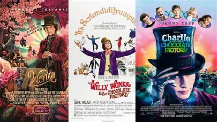 The best way to watch the Willy Wonka movies in order