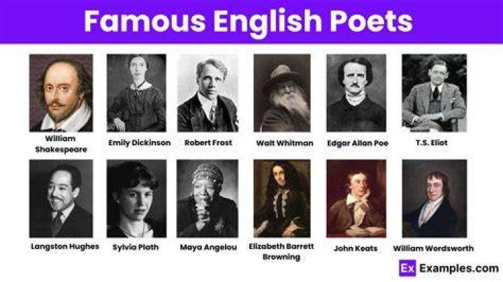 The Greatest 18th Century Poets