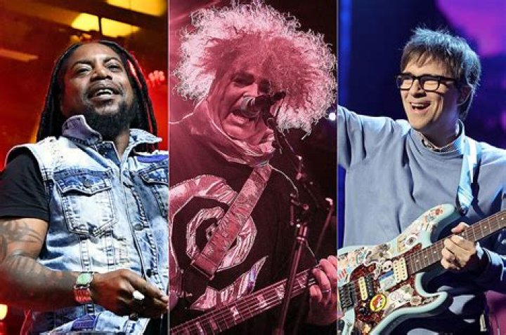 The Greatest 21st Century Musicians