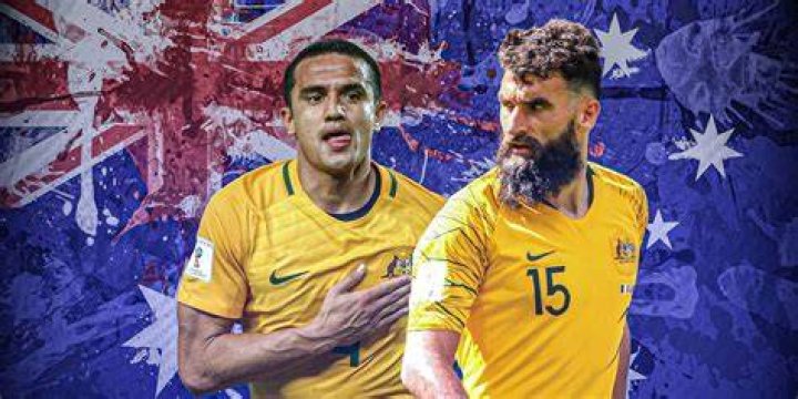 The Greatest Australian Football/Soccer Players