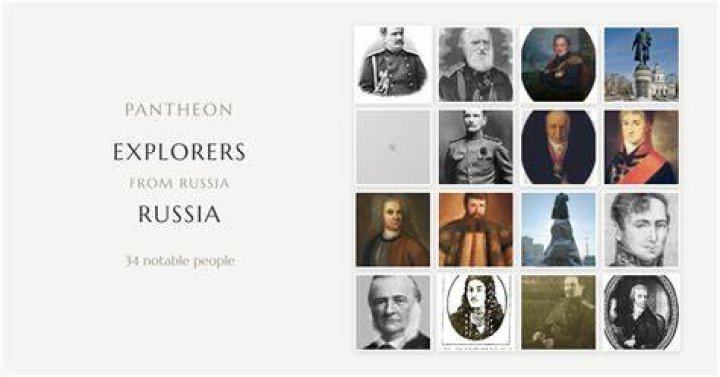 The Greatest Russian Explorers