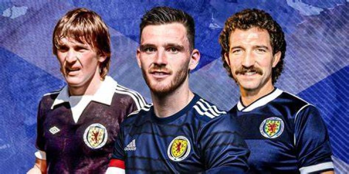 The Greatest Scottish Athletes