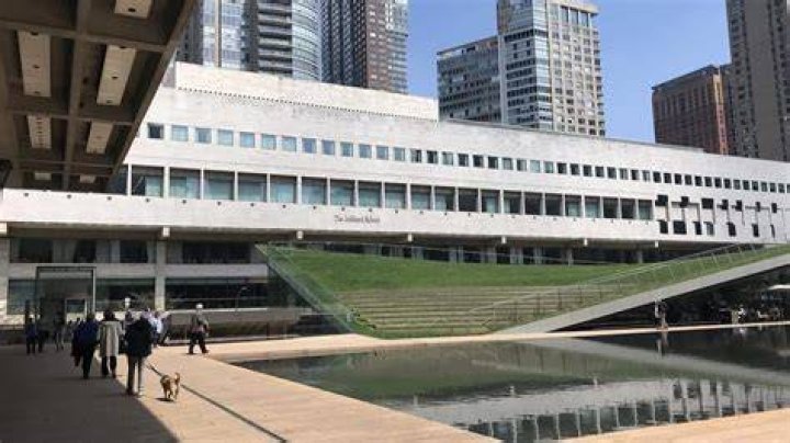 The Juilliard School Notable Alumni