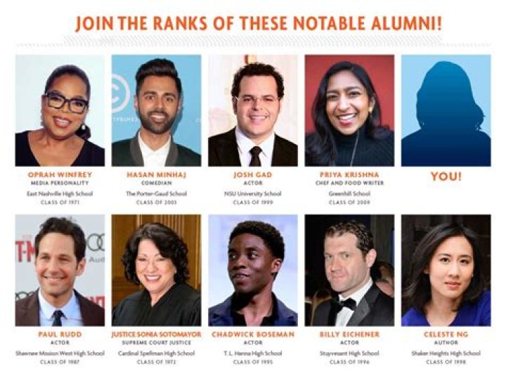 University Of North Texas Notable Alumni