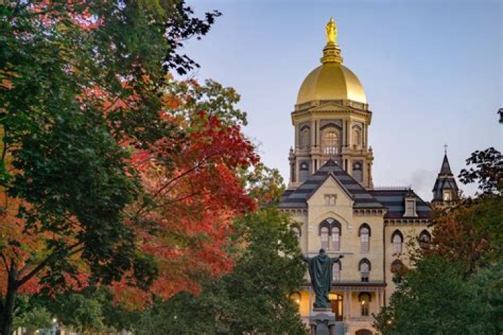 University of Notre Dame