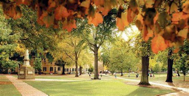 University of South Carolina