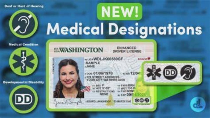 WA State Medical License