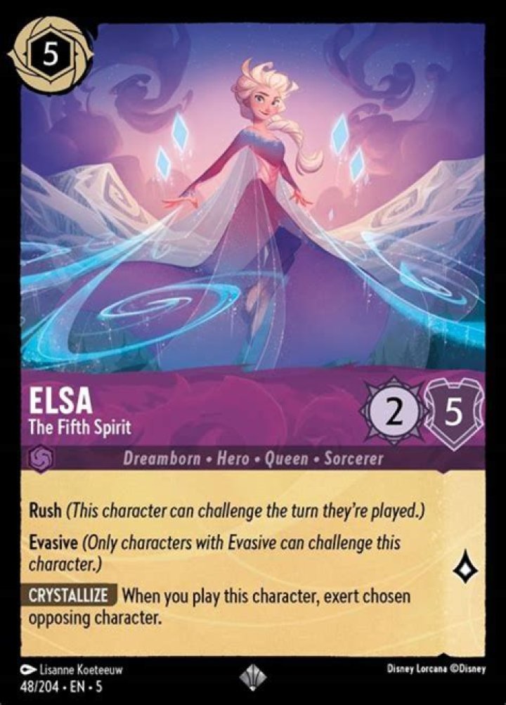Was Elsa’s mother the fifth Spirit? – Celebrity