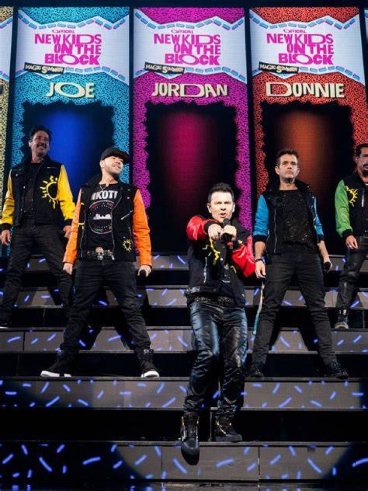 What are the New Kids on the Block members doing now?