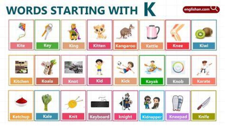 What character begins with K?