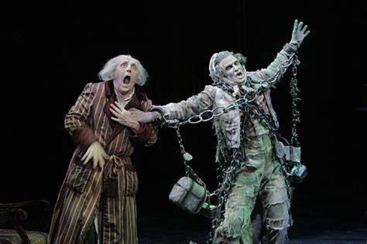 What does Jacob Marley represent in A Christmas Carol? – Celebrity