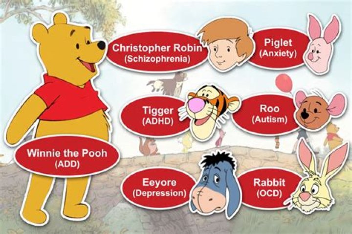 What does Winnie-the-Pooh say about doing nothing?
