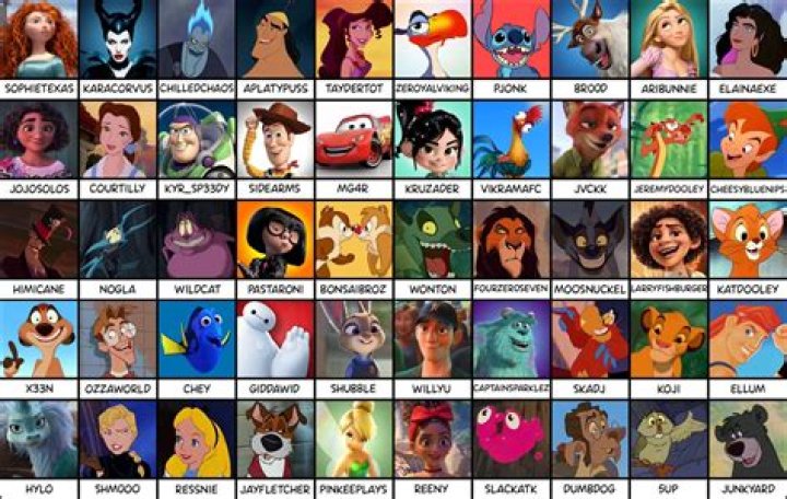 What is a Disney character that starts with Z? – Celebrity