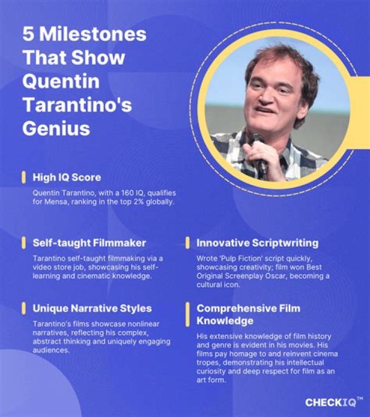 What is Quentin Tarantino’s IQ?