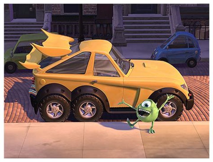 What is the climax in Mike’s New car? – Celebrity