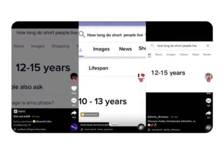 What is the “How long do tall people live?” Tiktok trend?