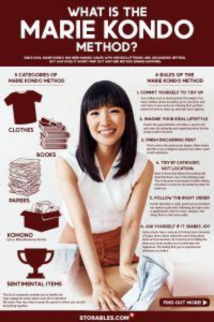 What Languages Does Marie Kondo Speak? – Celebrity