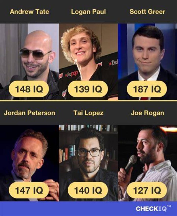What’s Andrew Tate’s IQ?