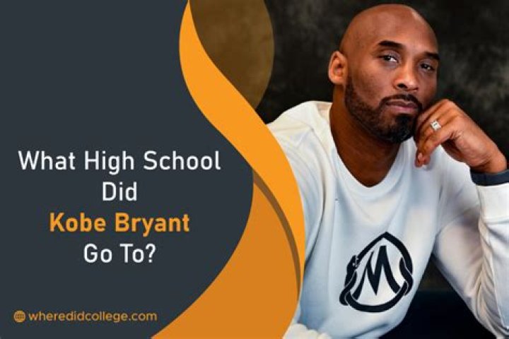 Where did Eric Cole go to college and high school?
