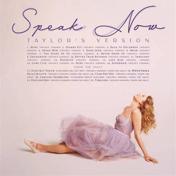 Which albums does Taylor Swift own after the release of ‘Speak Now (Taylor’s Version)?’