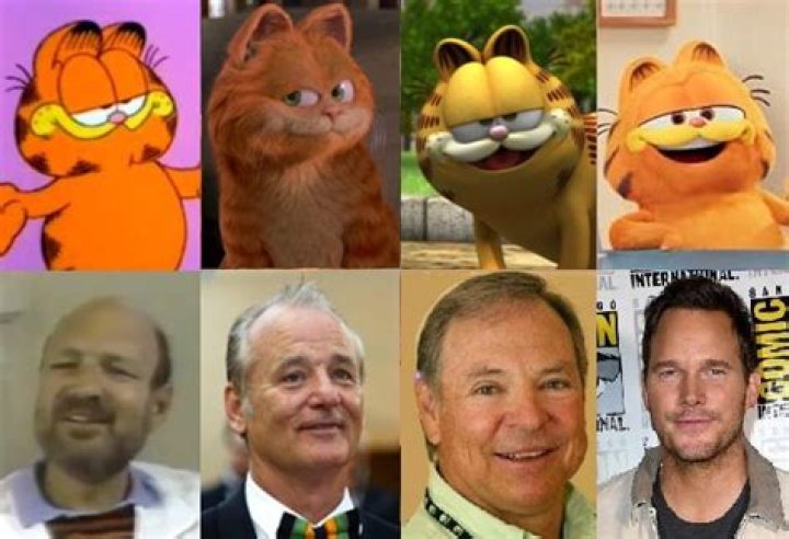 Who has voiced Garfield over the years? All Garfield voice actors
